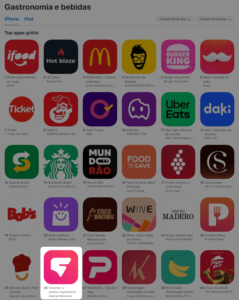 Favorito ranked Top 26 in the App Store Food and Drink ranking